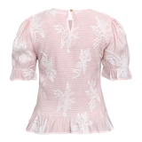 NIX-SS17
