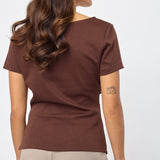 VEDA-TOP